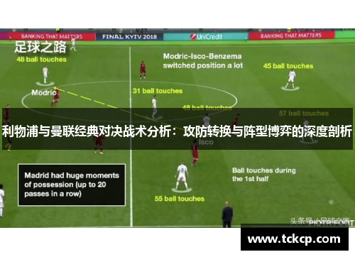 利物浦与曼联经典对决战术分析：攻防转换与阵型博弈的深度剖析